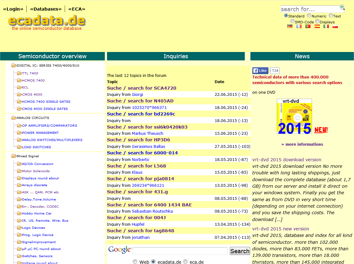 Semiconductor Database 2009 Multilanguage [ECA VRT DVD 2009].rar